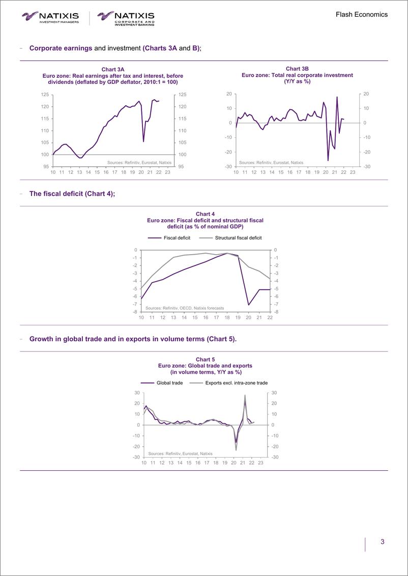 《How much will the euro zone grow in 202》 - 第4页预览图