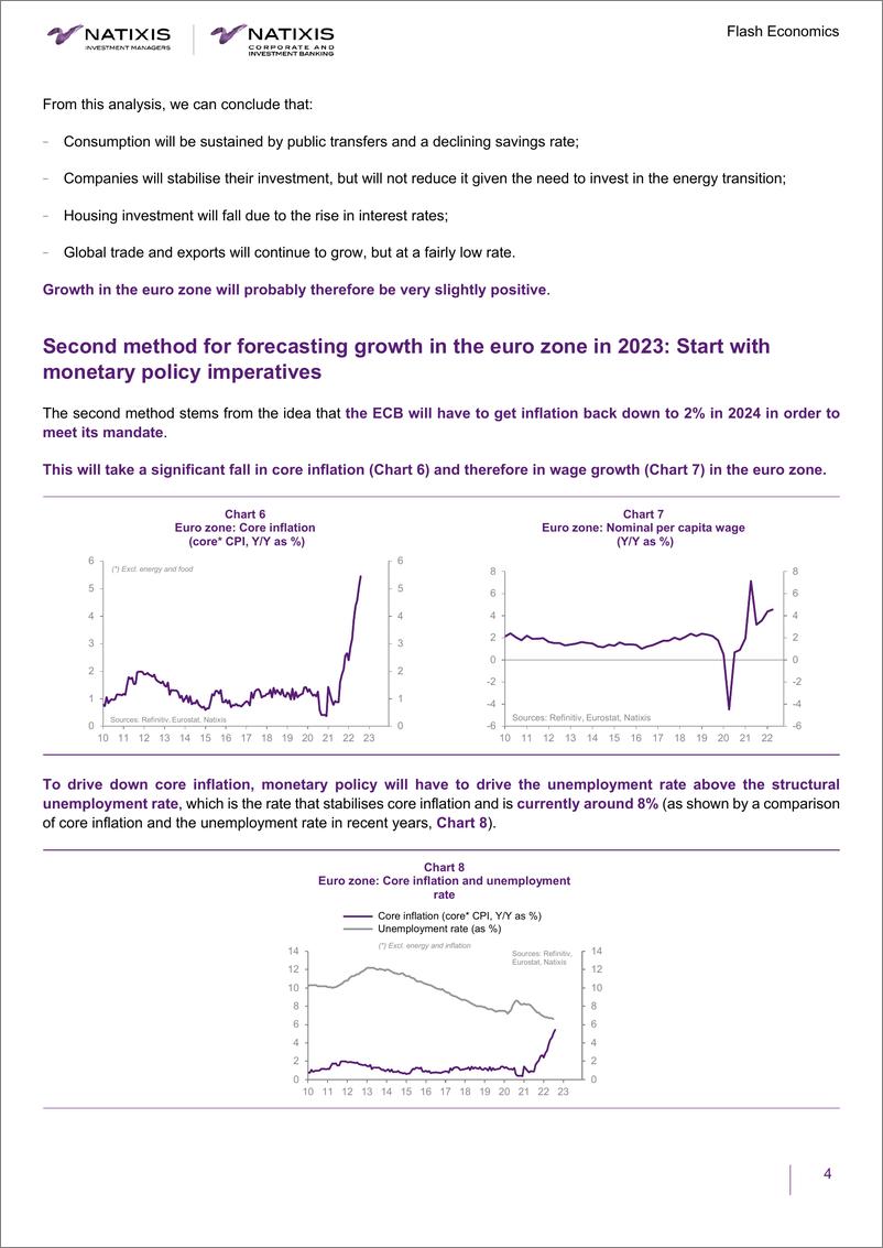 《How much will the euro zone grow in 202》 - 第5页预览图