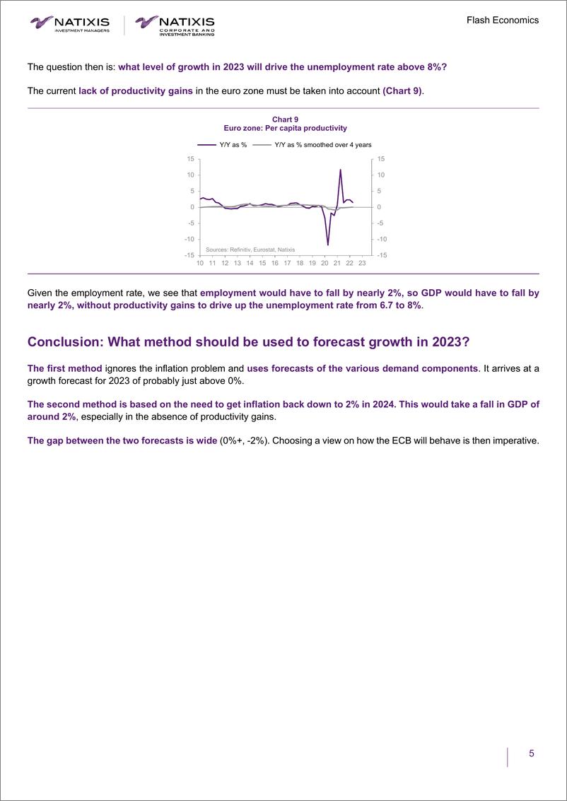 《How much will the euro zone grow in 202》 - 第6页预览图