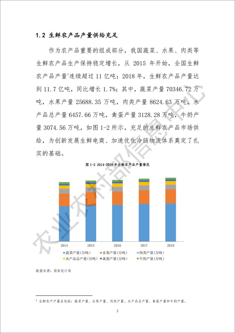 《农业农村部信息中心-2020 全国县域数字农业农村电子商务发展报告-2020.4.30-60页》 - 第7页预览图