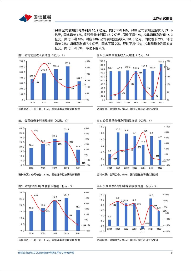 《东方电气(600875)煤电业绩增速放缓，风电业务扭亏为盈-240903-国信证券-10页》 - 第2页预览图