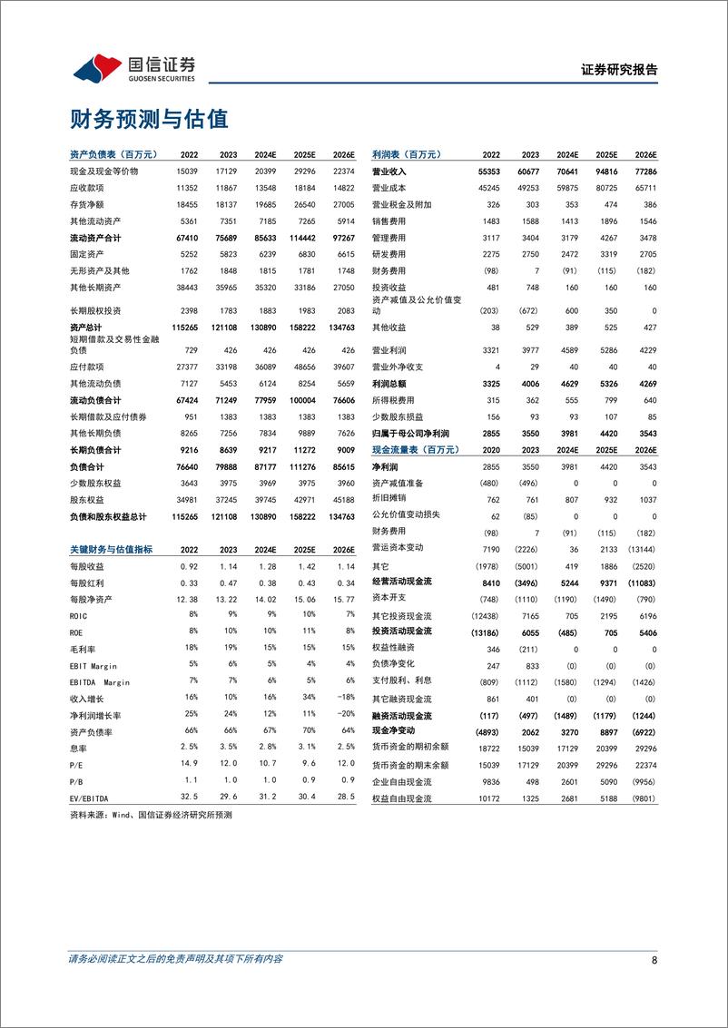 《东方电气(600875)煤电业绩增速放缓，风电业务扭亏为盈-240903-国信证券-10页》 - 第8页预览图