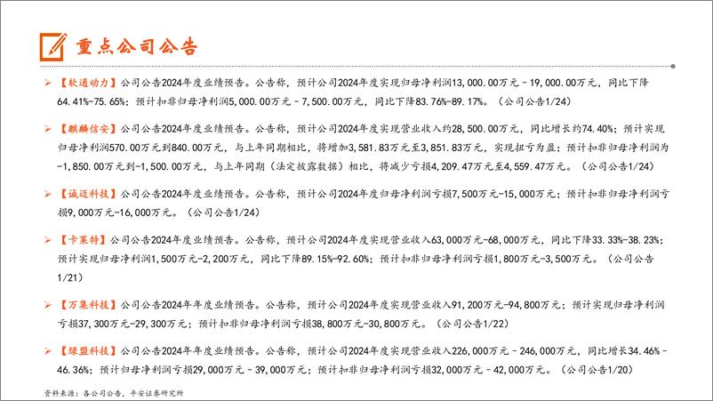 《计算机行业：国产大模型持续迭代升级，应用落地步伐有望加速-250126-平安证券-12页》 - 第6页预览图