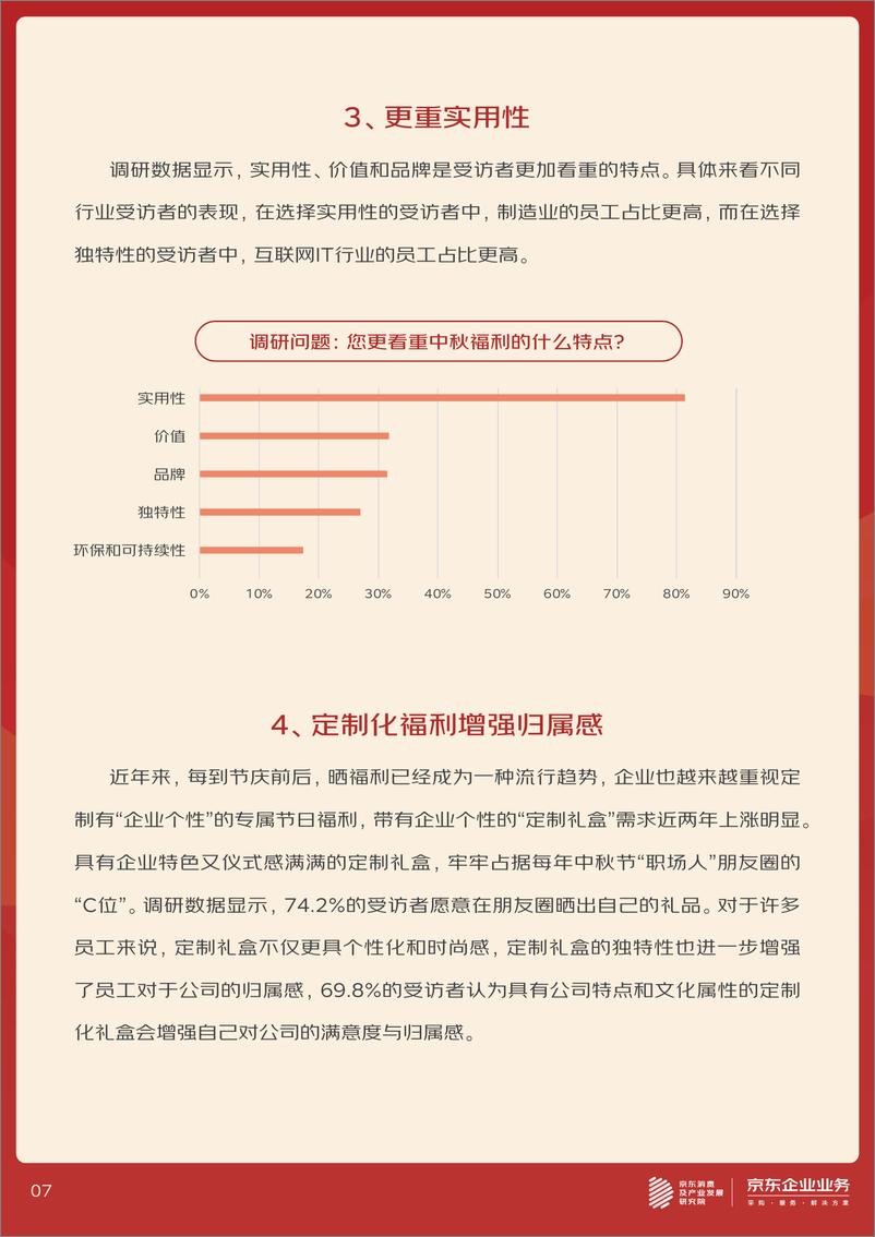 《2023年企业中秋福利趋势洞察报告-19页》 - 第8页预览图