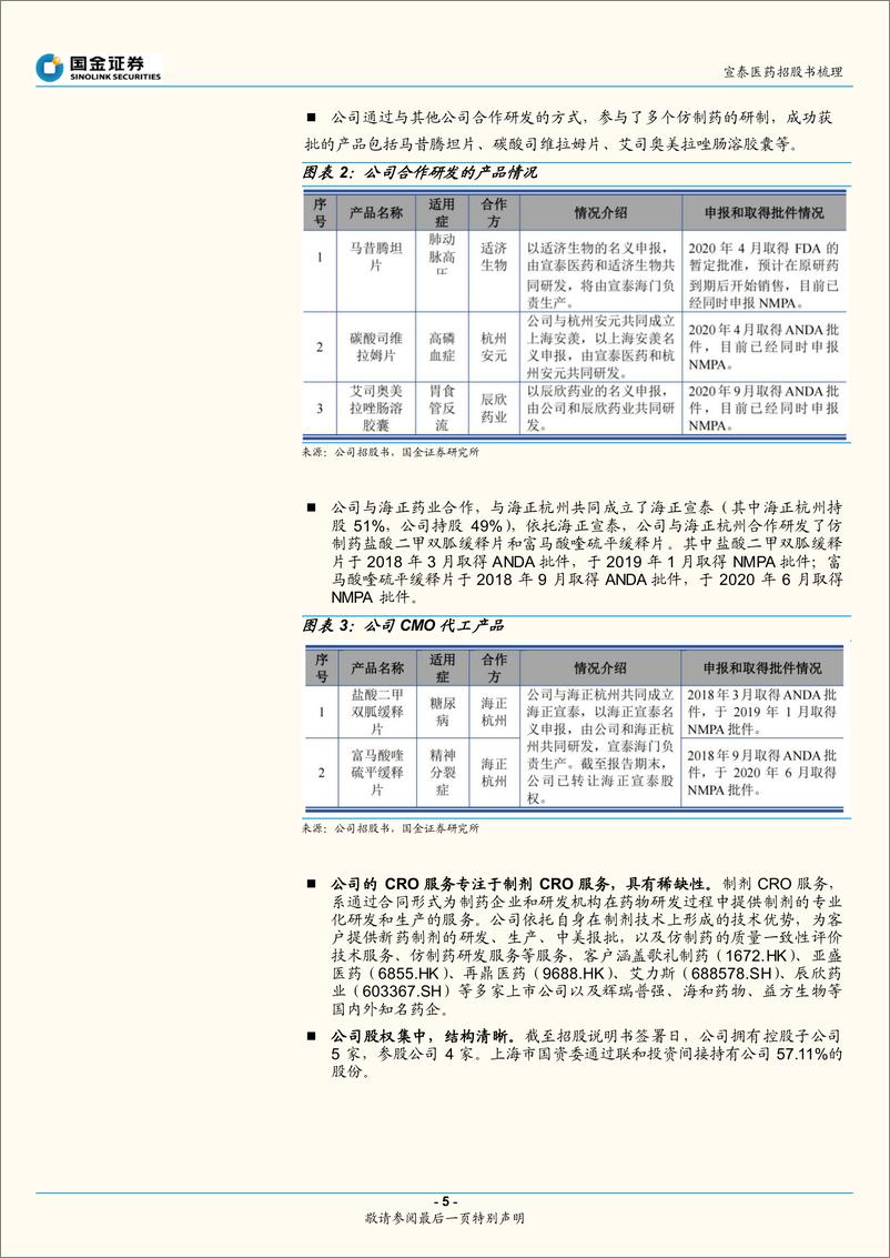 《医药外包行业：宣泰医药招股书梳理-20220524-国金证券-24页》 - 第6页预览图