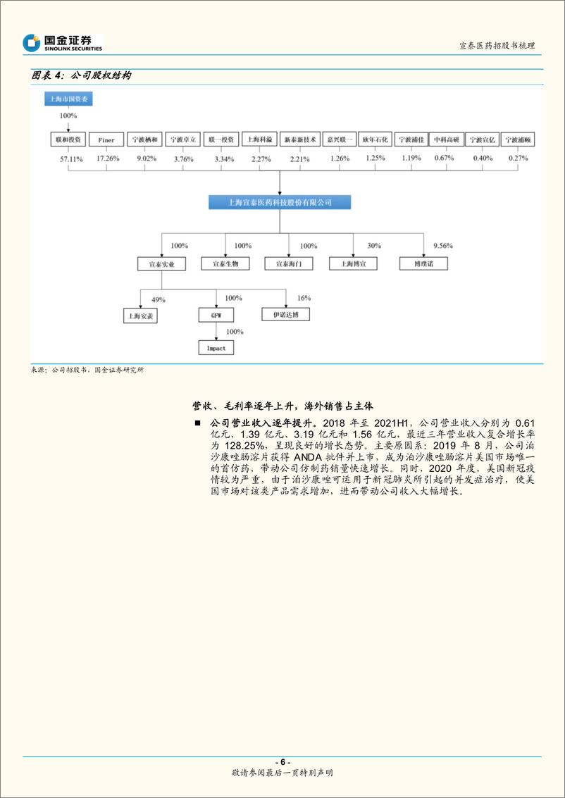 《医药外包行业：宣泰医药招股书梳理-20220524-国金证券-24页》 - 第7页预览图