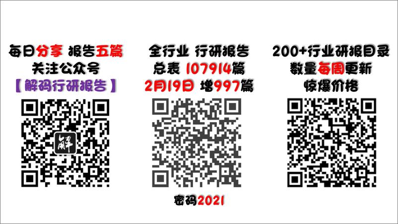 《国盛证券-电子行业：ADAS加速渗透，车载光学黄金大赛道-41页》 - 第2页预览图