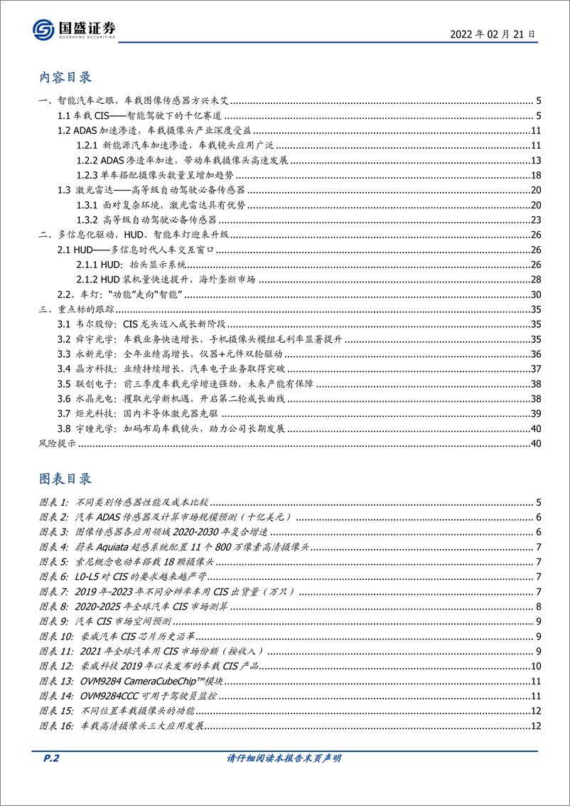 《国盛证券-电子行业：ADAS加速渗透，车载光学黄金大赛道-41页》 - 第3页预览图