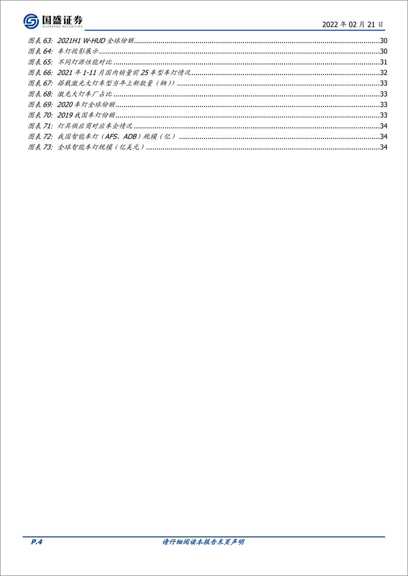 《国盛证券-电子行业：ADAS加速渗透，车载光学黄金大赛道-41页》 - 第5页预览图