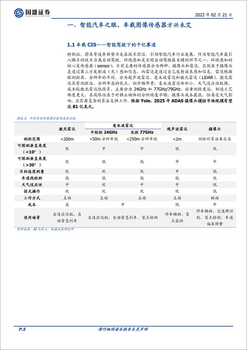 《国盛证券-电子行业：ADAS加速渗透，车载光学黄金大赛道-41页》 - 第6页预览图