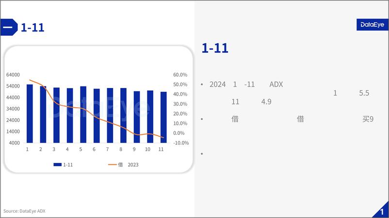 《2024游戏出海买量数据洞察-26页》 - 第4页预览图