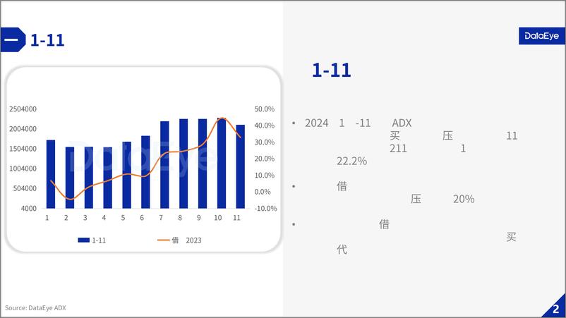 《2024游戏出海买量数据洞察-26页》 - 第5页预览图