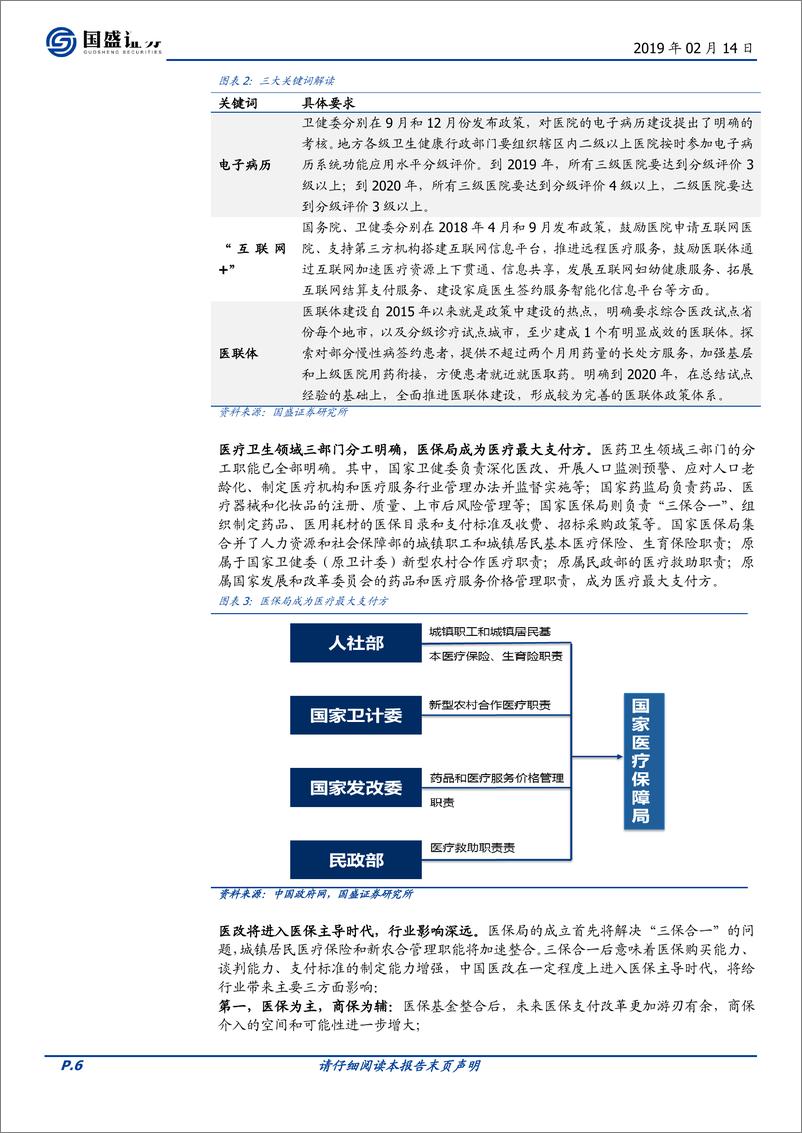 《计算机行业：传统医疗信息化处于高速建设期，创新业务变现已见曙光-20190214-国盛证券-30页》 - 第7页预览图