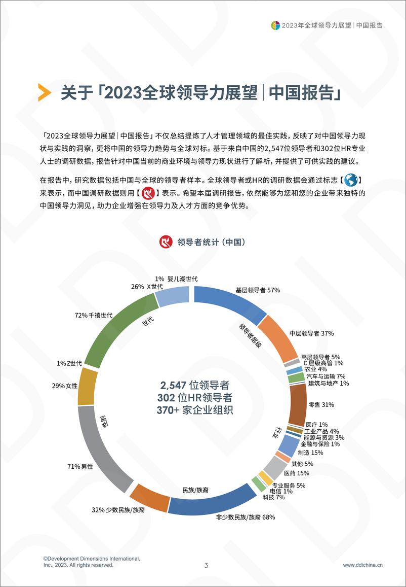 《DDI-2023全球领导力展望｜中国报告-2023-61页》 - 第6页预览图