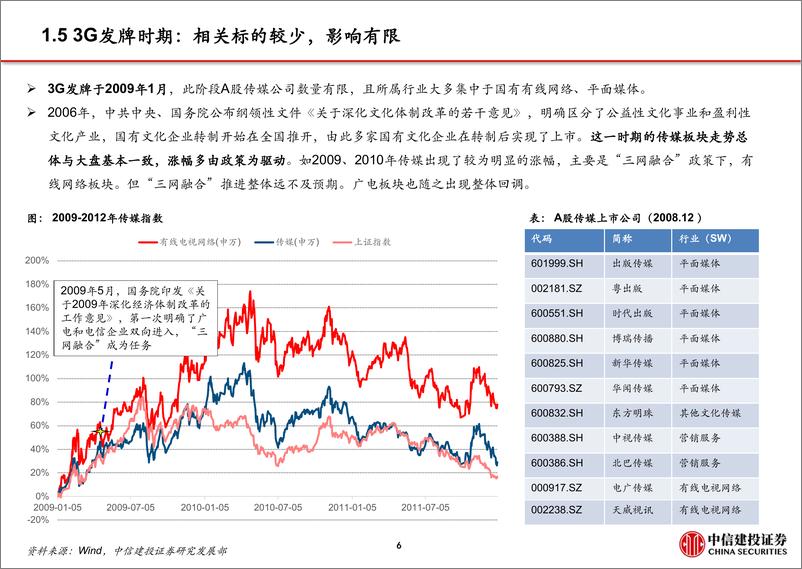 《5G应用之超高清流媒体，云游戏+超高清视频+云VRAR驱动消费互联网新增长（传媒行业）-20190807-中信建投-81页》 - 第8页预览图