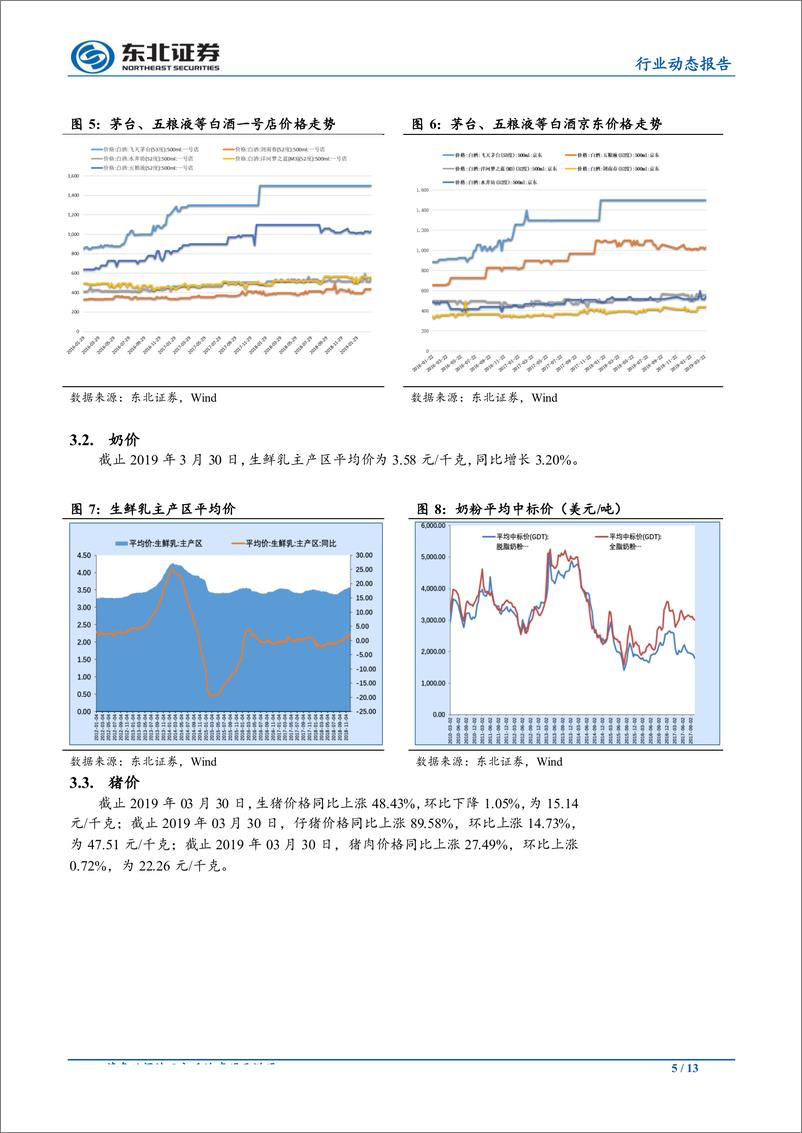 《食品饮料行业：高端白酒量价齐升，业绩亮眼-20190404-东北证券-13页》 - 第6页预览图