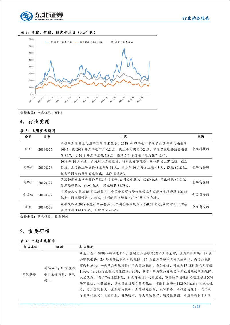 《食品饮料行业：高端白酒量价齐升，业绩亮眼-20190404-东北证券-13页》 - 第7页预览图