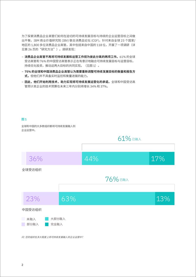 《IBM++重塑品牌价值：在企业运营中融合经济效益与社会价值-32页》 - 第5页预览图