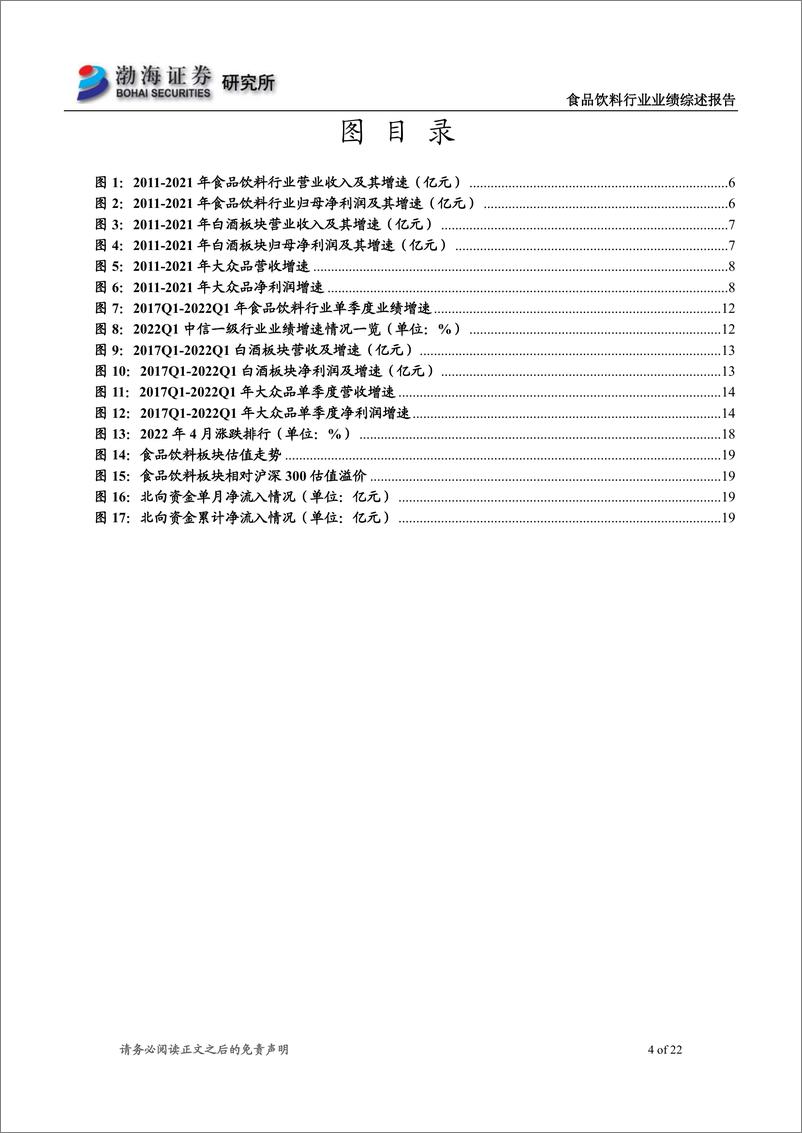 《食品饮料行业2021年年报及2022年一季报业绩综述：整体表现稳健，内部分化仍存-20220509-渤海证券-22页》 - 第5页预览图