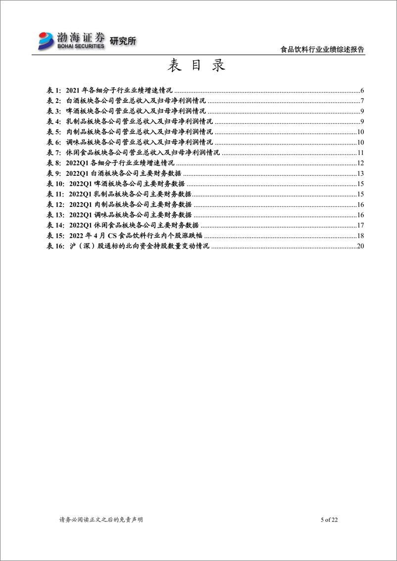 《食品饮料行业2021年年报及2022年一季报业绩综述：整体表现稳健，内部分化仍存-20220509-渤海证券-22页》 - 第6页预览图