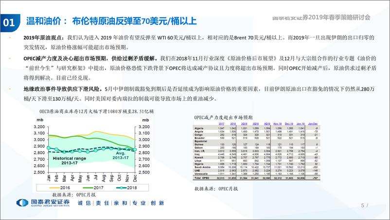 《石化行业2019年春季投资策略：温和油价，大象起舞-20190226-国泰君安-30页》 - 第6页预览图