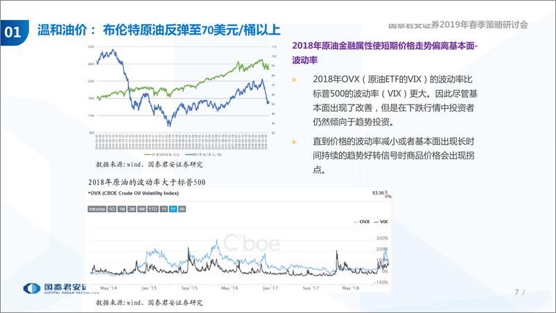 《石化行业2019年春季投资策略：温和油价，大象起舞-20190226-国泰君安-30页》 - 第8页预览图