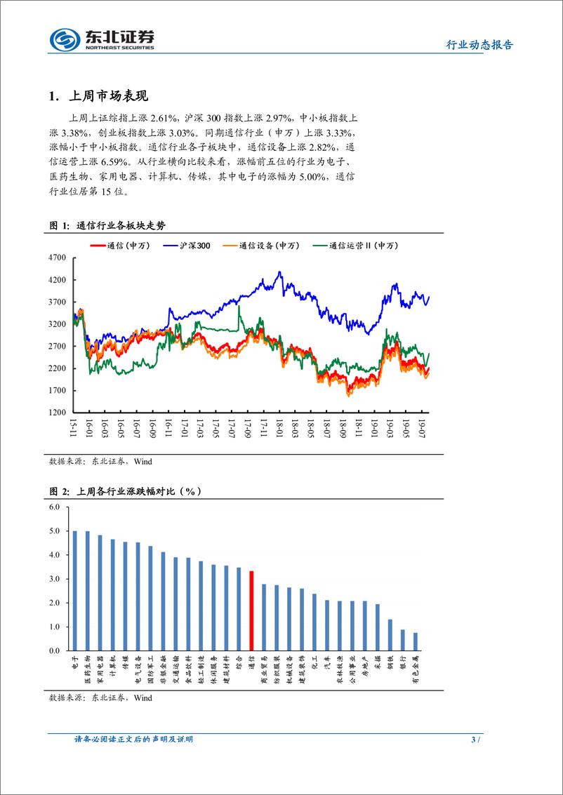 《通信行业动态报告：中国首个5G安全行业标准达成，助力构建可信的5G生态-20190825-东北证券-11页》 - 第4页预览图