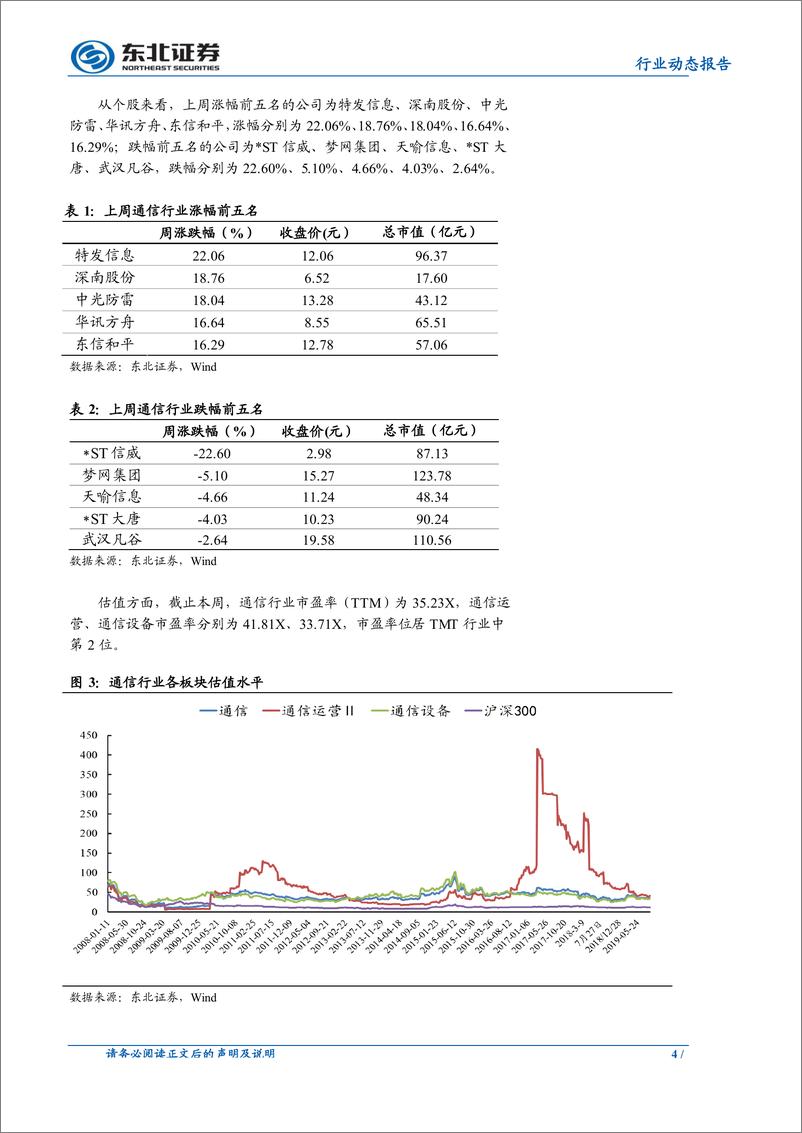 《通信行业动态报告：中国首个5G安全行业标准达成，助力构建可信的5G生态-20190825-东北证券-11页》 - 第5页预览图