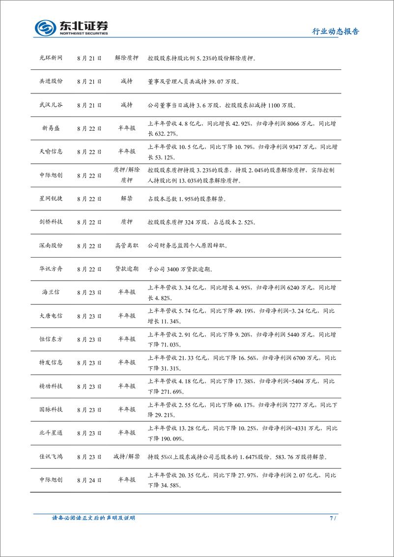 《通信行业动态报告：中国首个5G安全行业标准达成，助力构建可信的5G生态-20190825-东北证券-11页》 - 第8页预览图