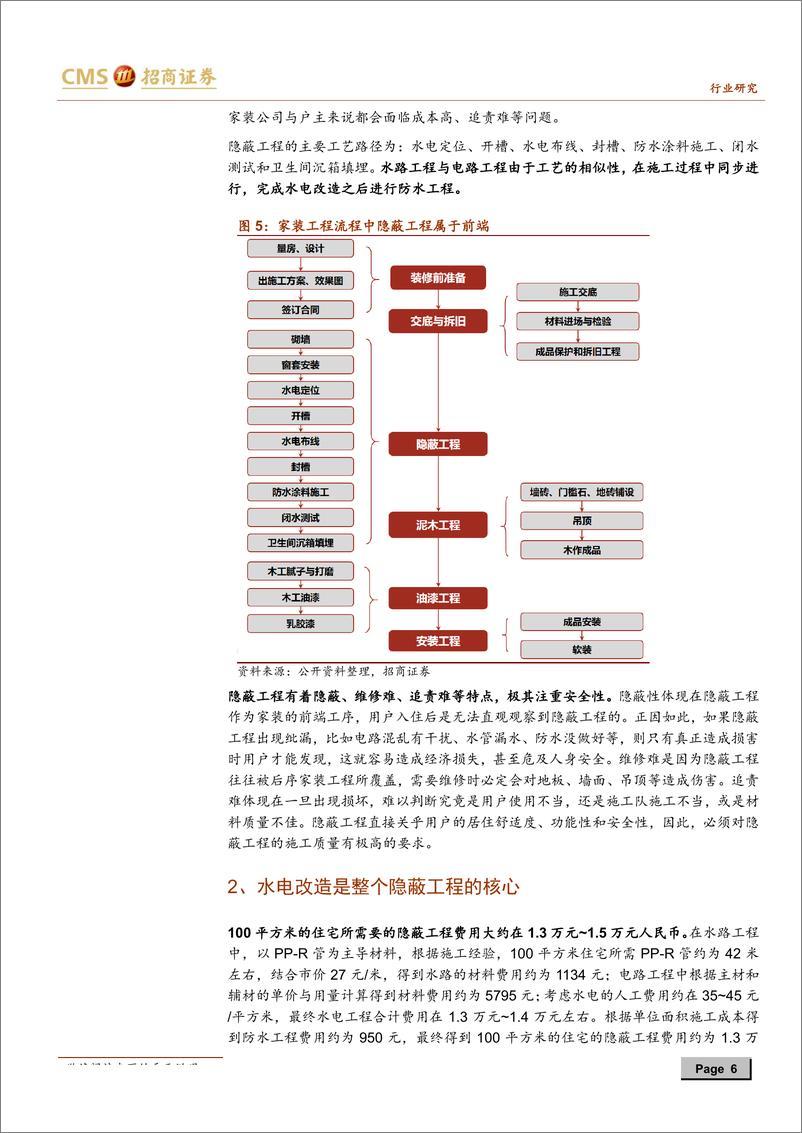 《建材行业隐蔽工程系列报告之一：隐蔽工程核心为安全，渠道助力集中度提升-20190730-招商证券-28页》 - 第7页预览图