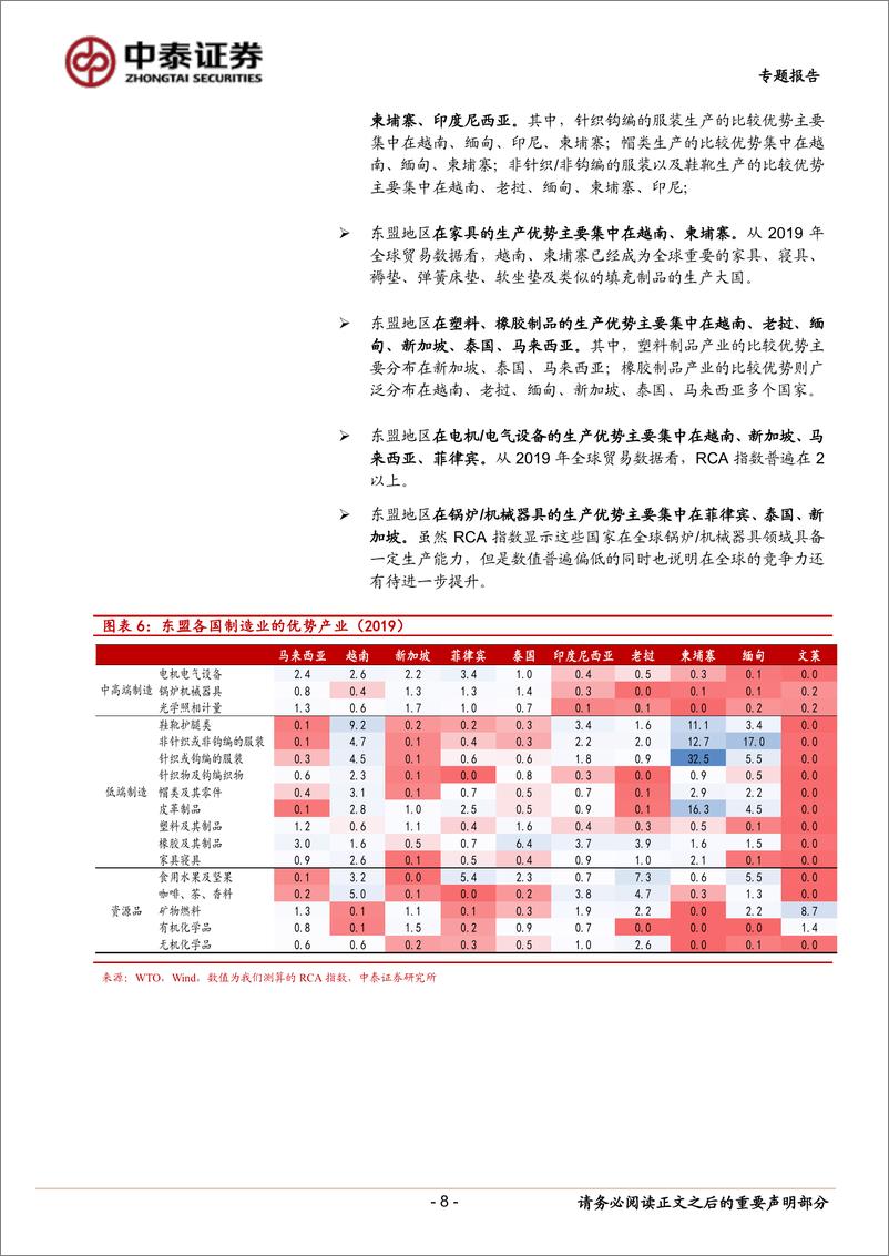 《行业比较系列十四：东盟制造快速发展下中国制造的变局-20210222-中泰证券-24页》 - 第8页预览图