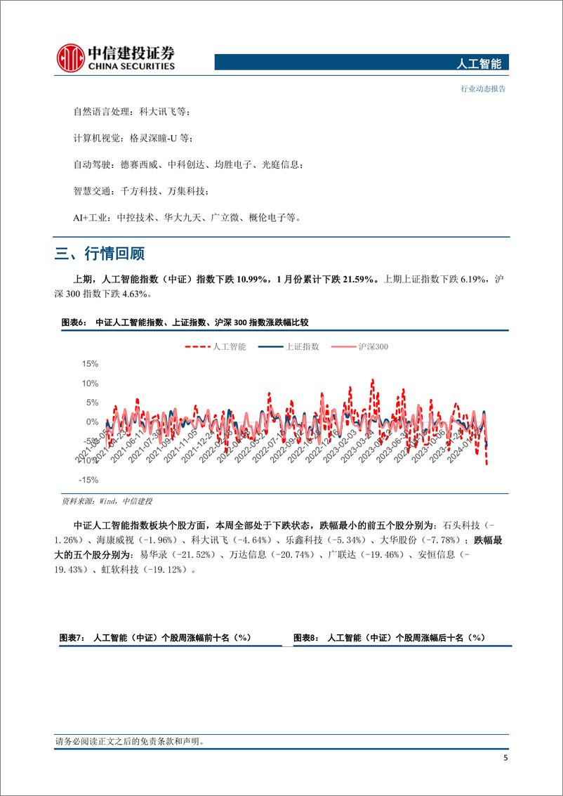 《202402月更新-人工智能行业：科大讯飞推出升级版星火大模型，多项性能接近GPT_4，国产大模型加速落地》 - 第7页预览图