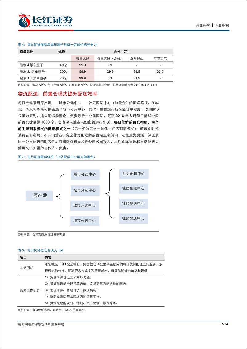 《零售行业生鲜系列专题之每日优鲜：精选“优”品，暗仓保“鲜”-20190101-长江证券-13页》 - 第8页预览图