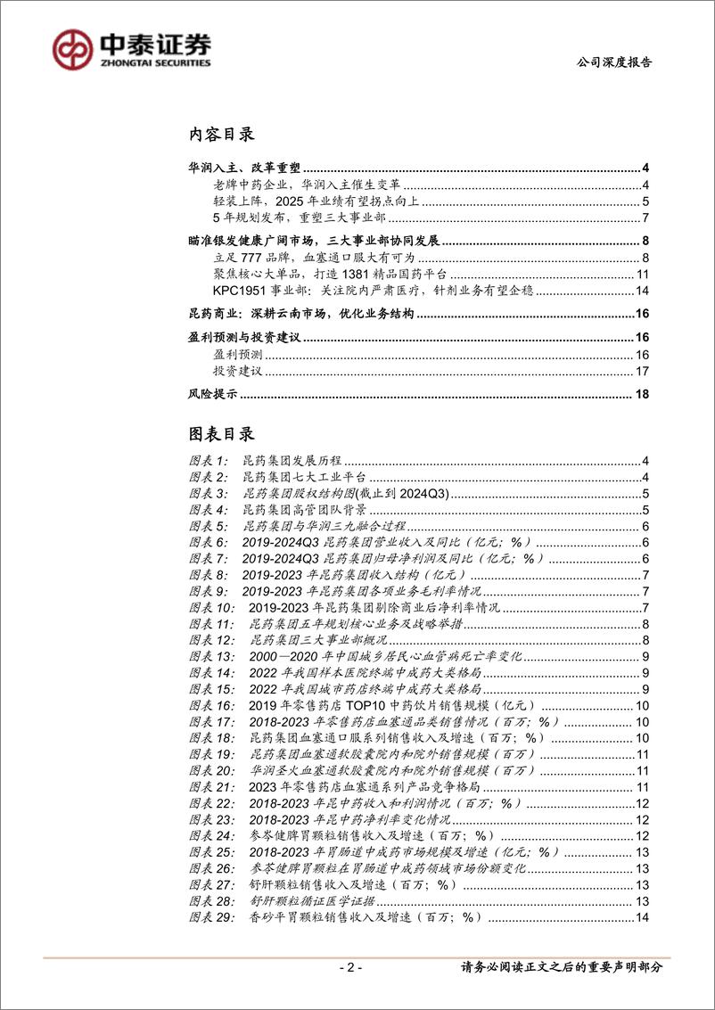 《昆药集团(600422)轻装上阵，拐点在即-250106-中泰证券-20页》 - 第2页预览图