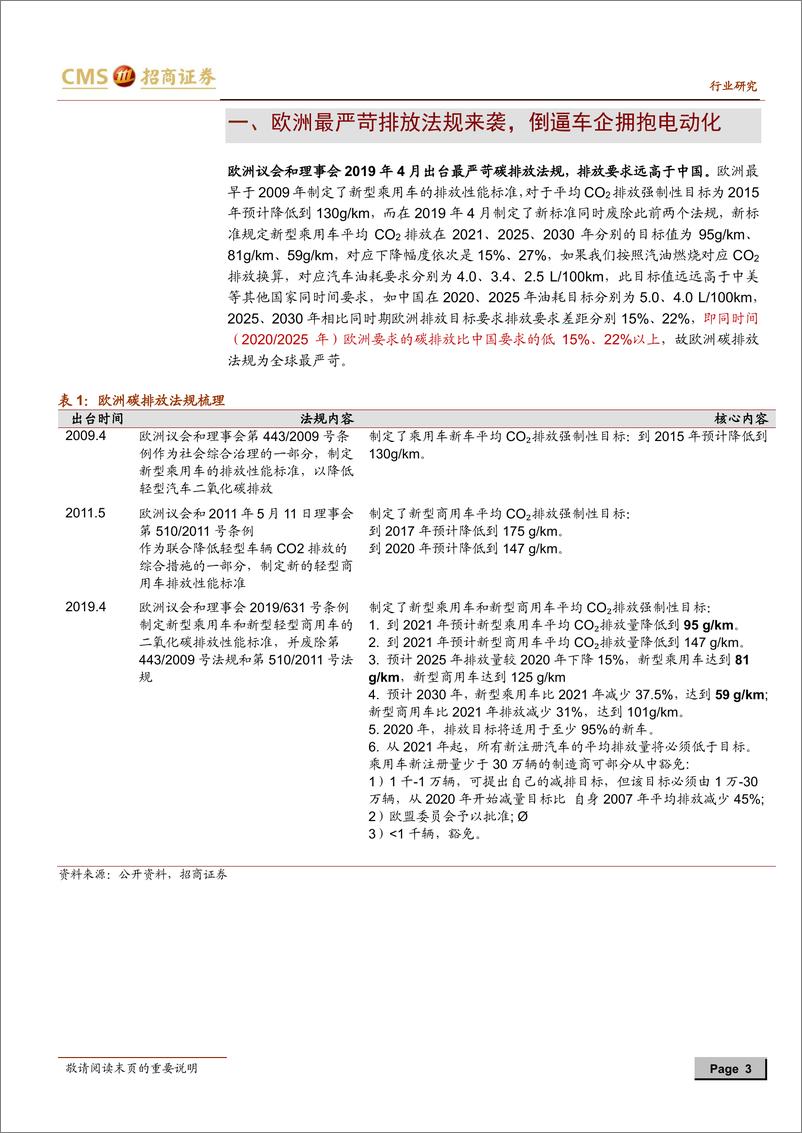 《新能源汽车行业跟踪系列报告（一）：德系重拳出击，全球电动化来袭-20191124-招商证券-15页》 - 第4页预览图