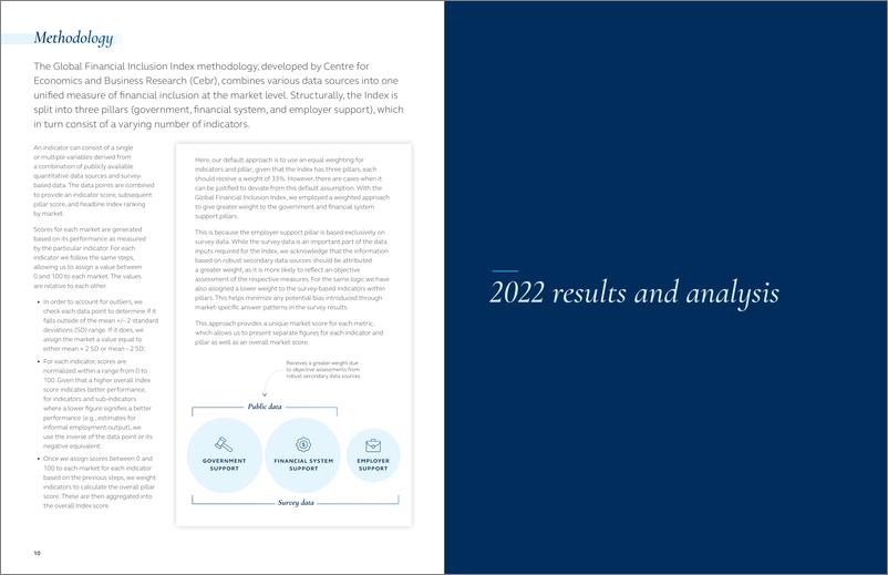 《Publicipal+2022年全球普惠金融指数-33页》 - 第6页预览图