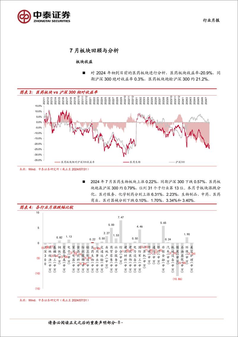 《医药生物行业8月月报：基金持仓环比降低，底部更为夯实-240804-中泰证券-15页》 - 第8页预览图