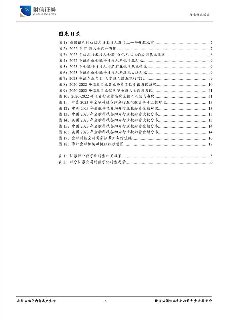 《证券行业深度：证券行业金融科技发展趋势-240628-财信证券-22页》 - 第3页预览图