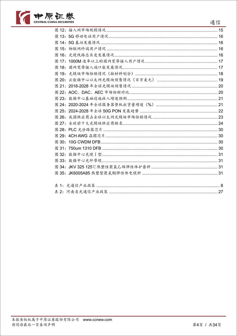 《通信行业深度分析：光通信产业链分析之河南概况-240524-中原证券-34页》 - 第4页预览图