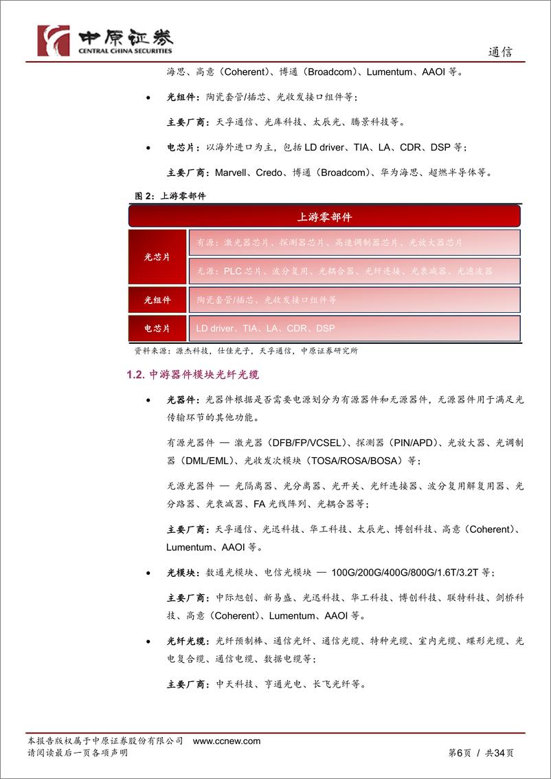 《通信行业深度分析：光通信产业链分析之河南概况-240524-中原证券-34页》 - 第6页预览图