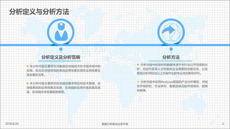 《中国区块链应用专题分析2018》 - 第2页预览图