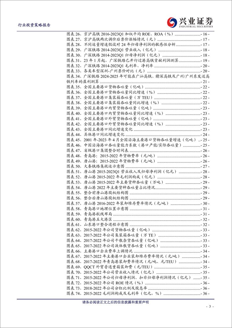 《公铁路、港口、大宗供应链行业2023年中期投资策略：铁路客运出现向上拐点，政策风口带来基础设施配置良机-20230619-兴业证券-47页》 - 第4页预览图