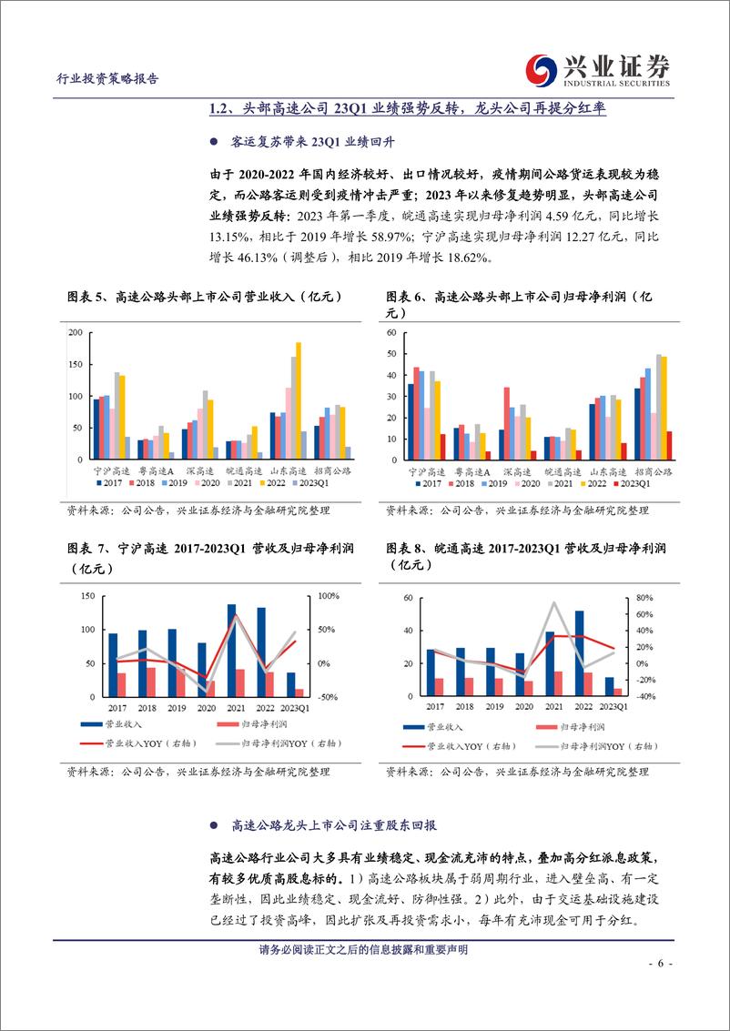 《公铁路、港口、大宗供应链行业2023年中期投资策略：铁路客运出现向上拐点，政策风口带来基础设施配置良机-20230619-兴业证券-47页》 - 第7页预览图