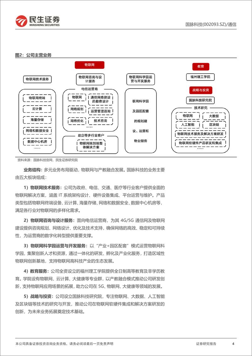 《国脉科技(002093)公司动态报告：ICT建设服务商，产教融合打开成长空间-241124-民生证券-26页》 - 第4页预览图