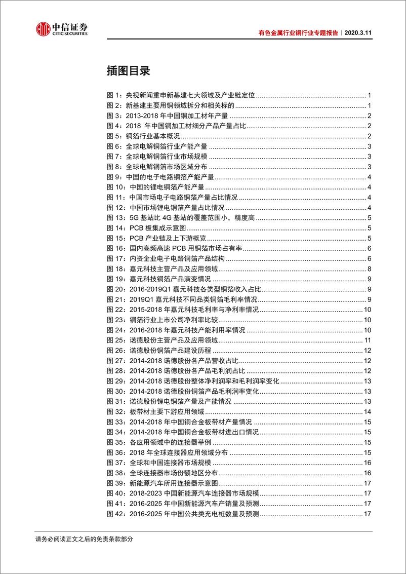 《有色金属行业铜行业专题报告：新基建助推提速，高端铜板带箔前景可期-20200311-中信证券-28页》 - 第4页预览图