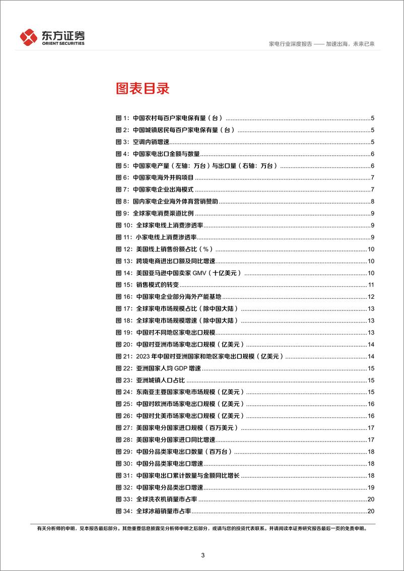 《家电行业长期投资逻辑专题研究：加速出海，未来已来-240614-东方证券-26页》 - 第3页预览图