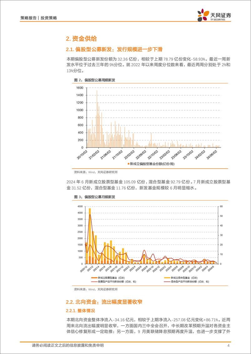 《微观流动性跟踪：ETF持续大额买入，支撑场内流动性企稳-240723-天风证券-15页》 - 第4页预览图