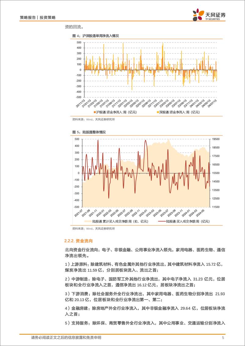 《微观流动性跟踪：ETF持续大额买入，支撑场内流动性企稳-240723-天风证券-15页》 - 第5页预览图