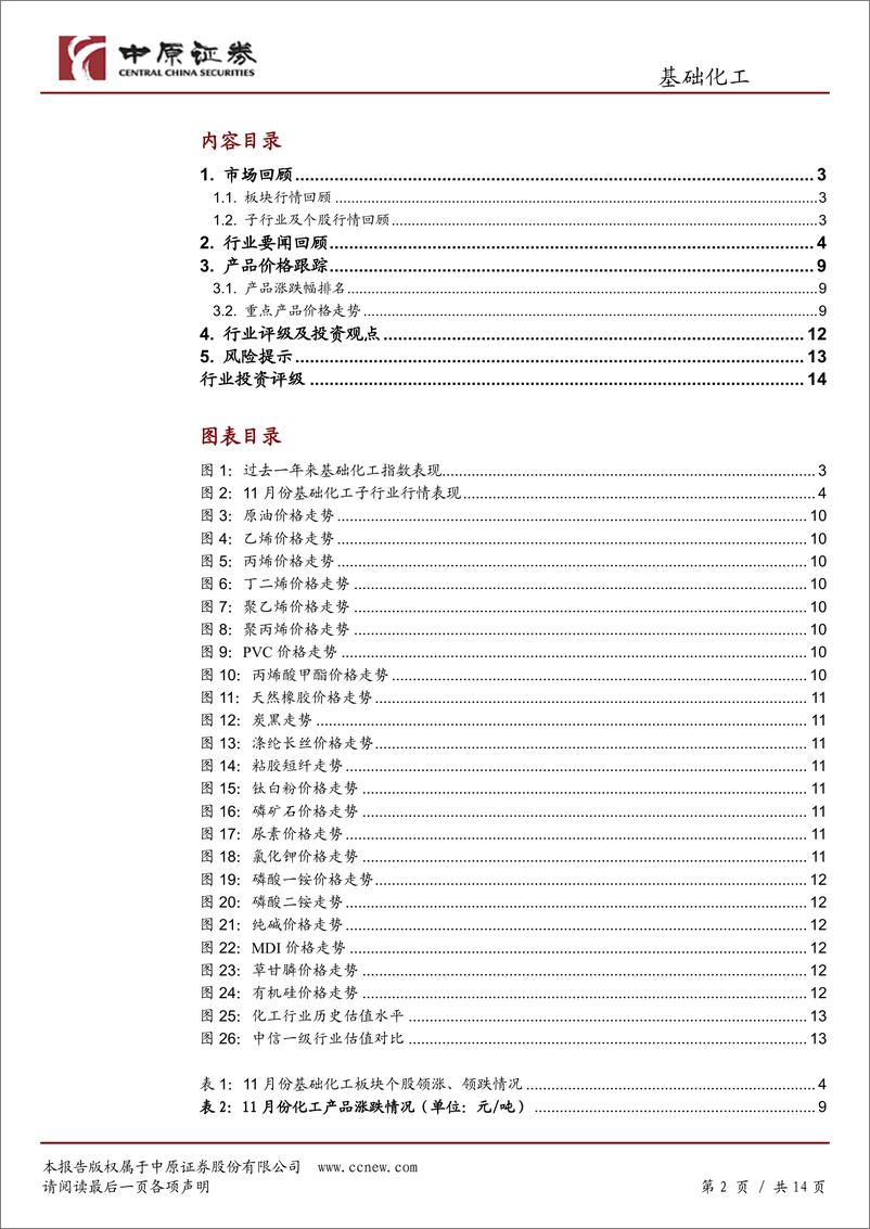 《基础化工行业月报：行业景气处于低位，关注行业龙头及维生素板块-20191210-中原证券-14页》 - 第3页预览图