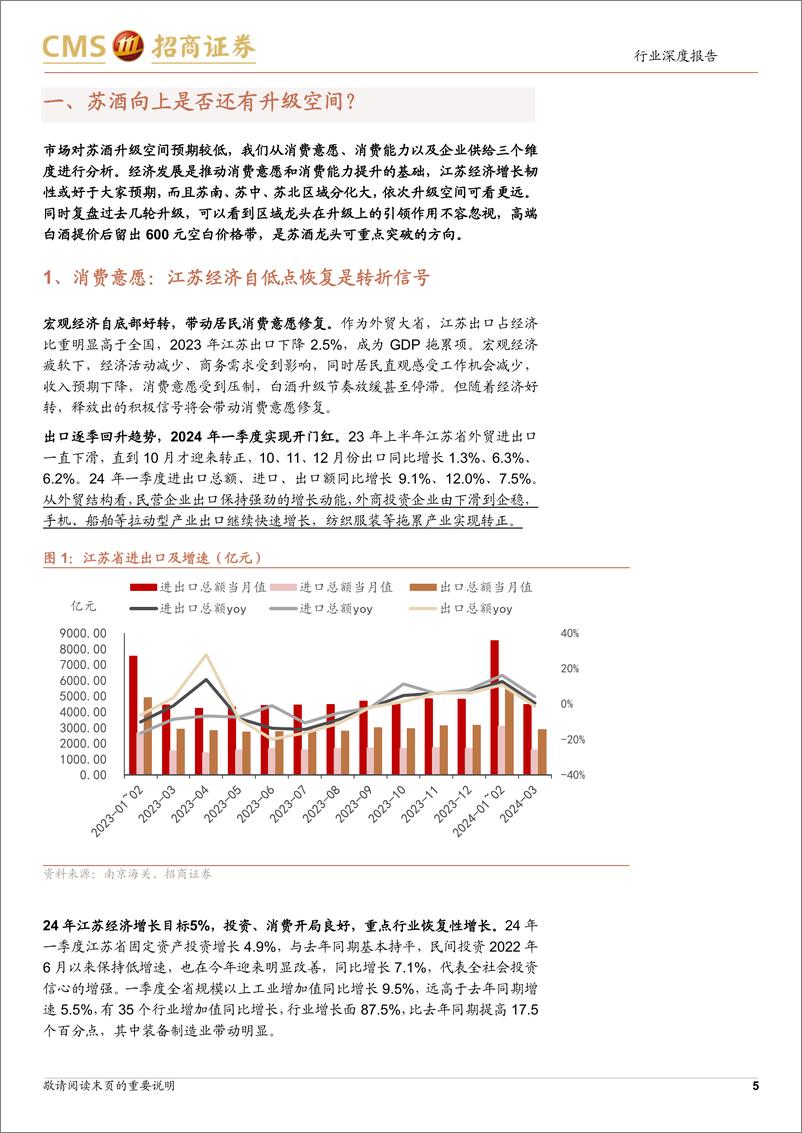 《食品饮料行业深度报告：苏酒专题-升级之路在何方》 - 第5页预览图